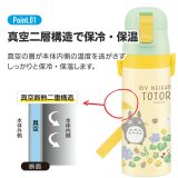 スケーター 超軽量ダイレクトボトル 水筒 キッズ 直飲み 470ml ステンレスボトル ステンボトル ダイレクト 子供 小学生 スケーター SDC4 ダイナソー パウパトロール すみっコぐらし ポケモン プリンセス ディズニー ちいかわ