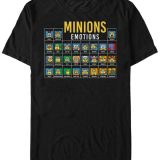 【送料無料】 フィフスサン メンズ Tシャツ トップス Men’s Minions Periodic Table of Emotions Short Sleeve T- shirt Black